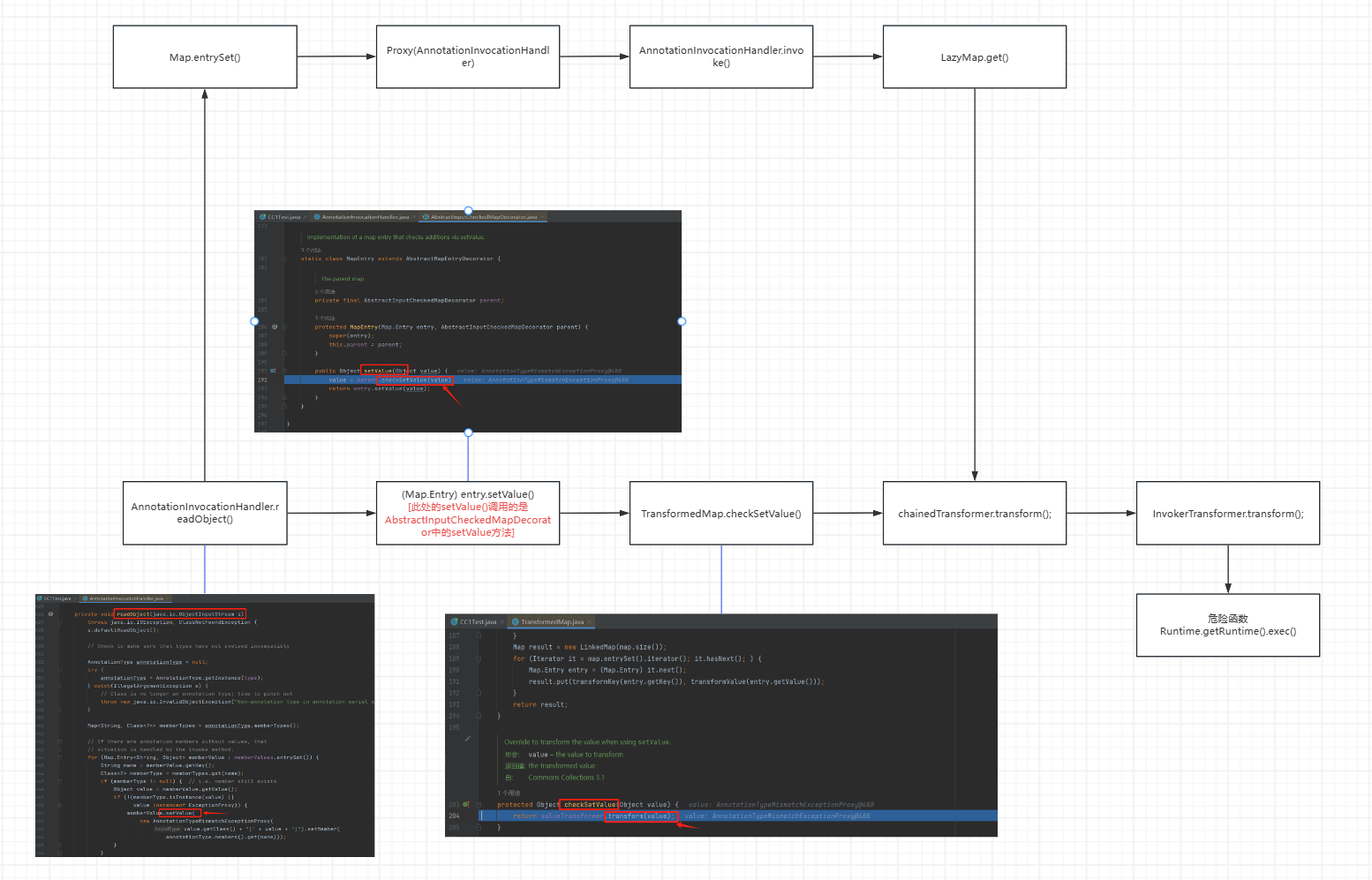 image-20240702142806903 image-20240702142806903