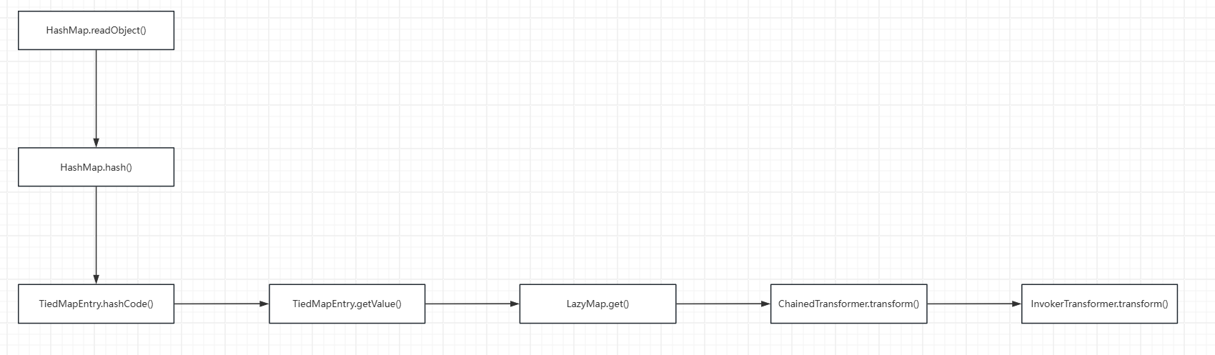 image-20240702154954568 image-20240702154954568