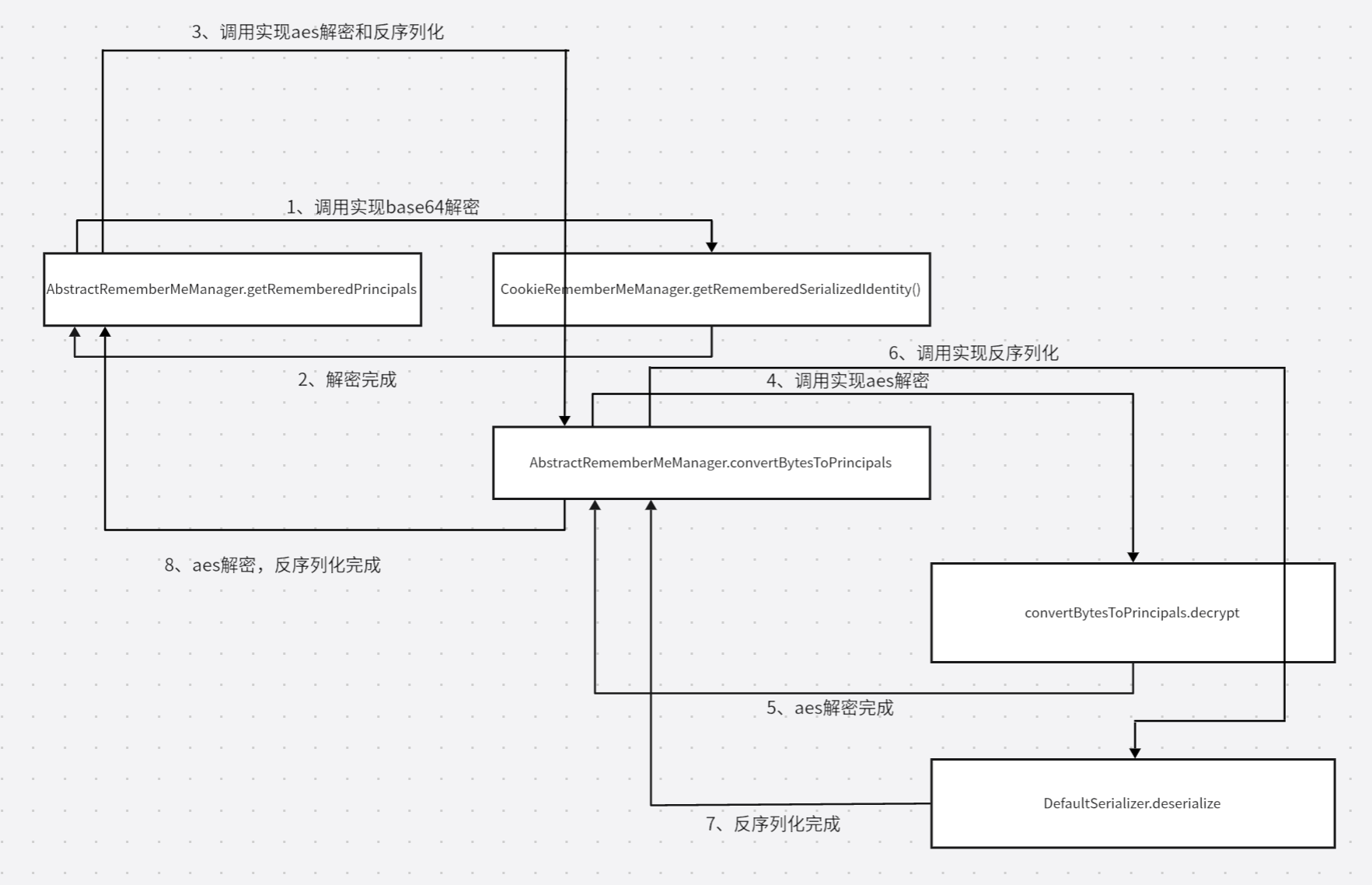 image-20240724095508253 image-20240724095508253